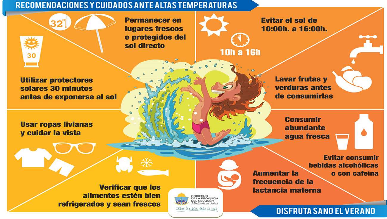 Consejos para evitar un golpe de calor: prevención y síntomas